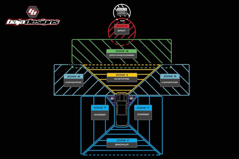 Plafoniera LED Lampada 3 esagoni nido d'ape 2M x 2M led 130W 6500k  detailing - Discount AutoSport